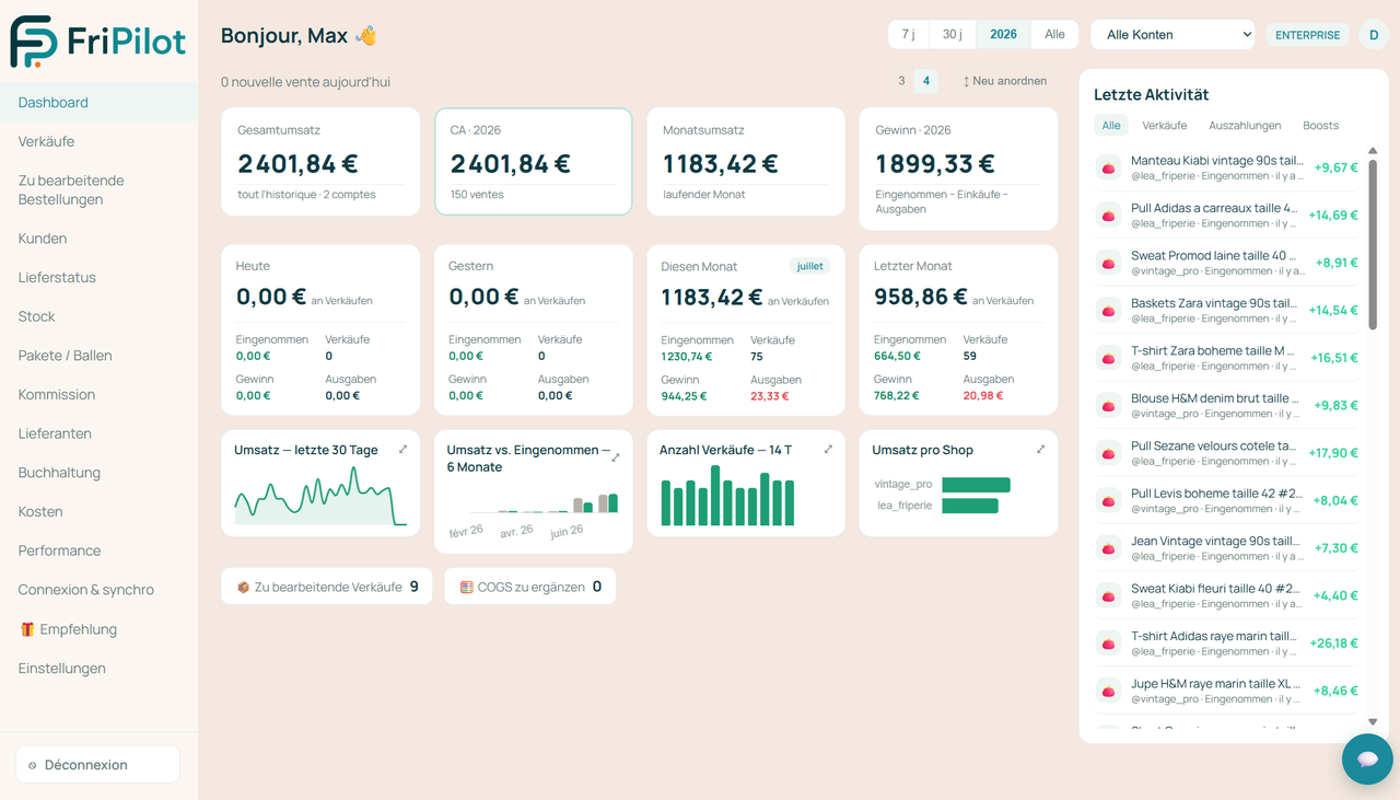 Fripilot-Dashboard: Verkäufe, Buchhaltung, Bestand und Vinted-Guthaben