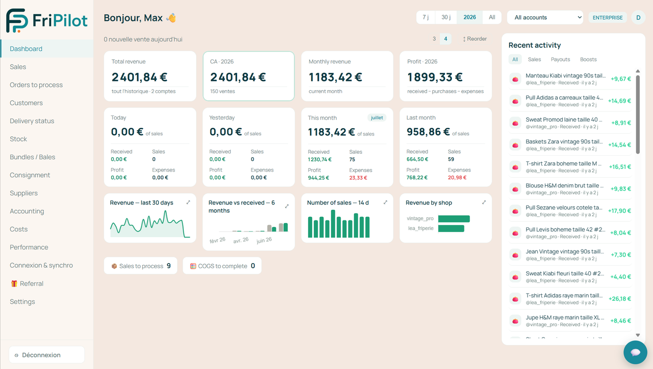 Fripilot dashboard: sales, accounting, stock and Vinted balance