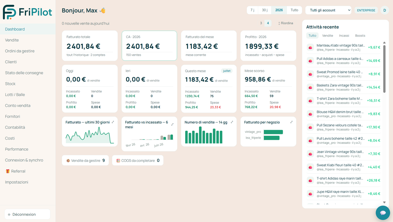 Dashboard Fripilot: vendite, contabilità, stock e saldo Vinted