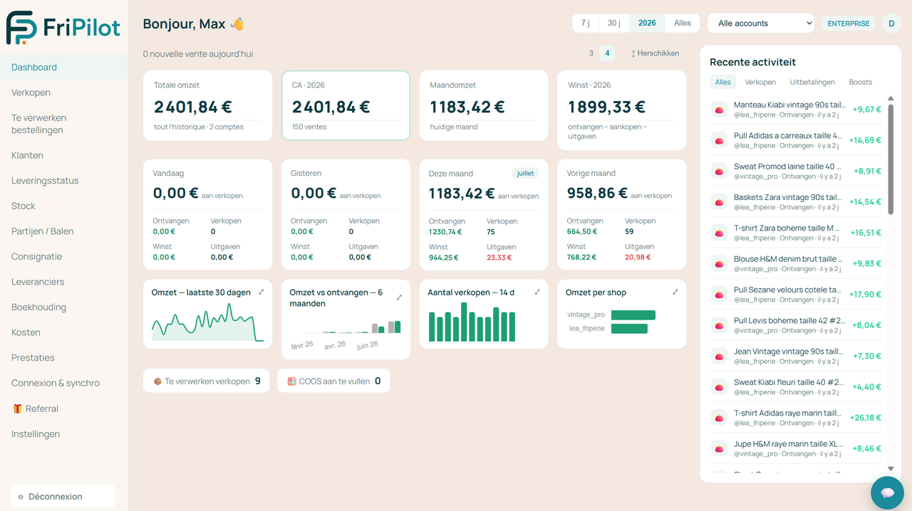 Fripilot-dashboard: verkopen, boekhouding, voorraad en Vinted-saldo