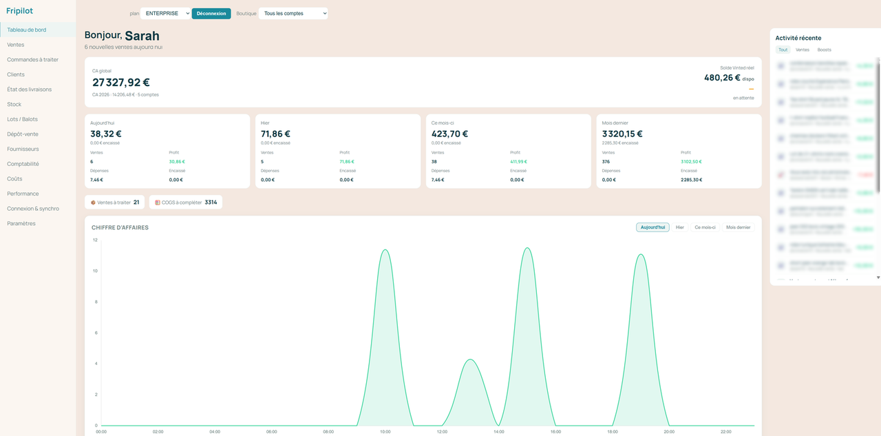 Tableau de bord Fripilot : ventes, comptabilité, stock et solde Vinted
