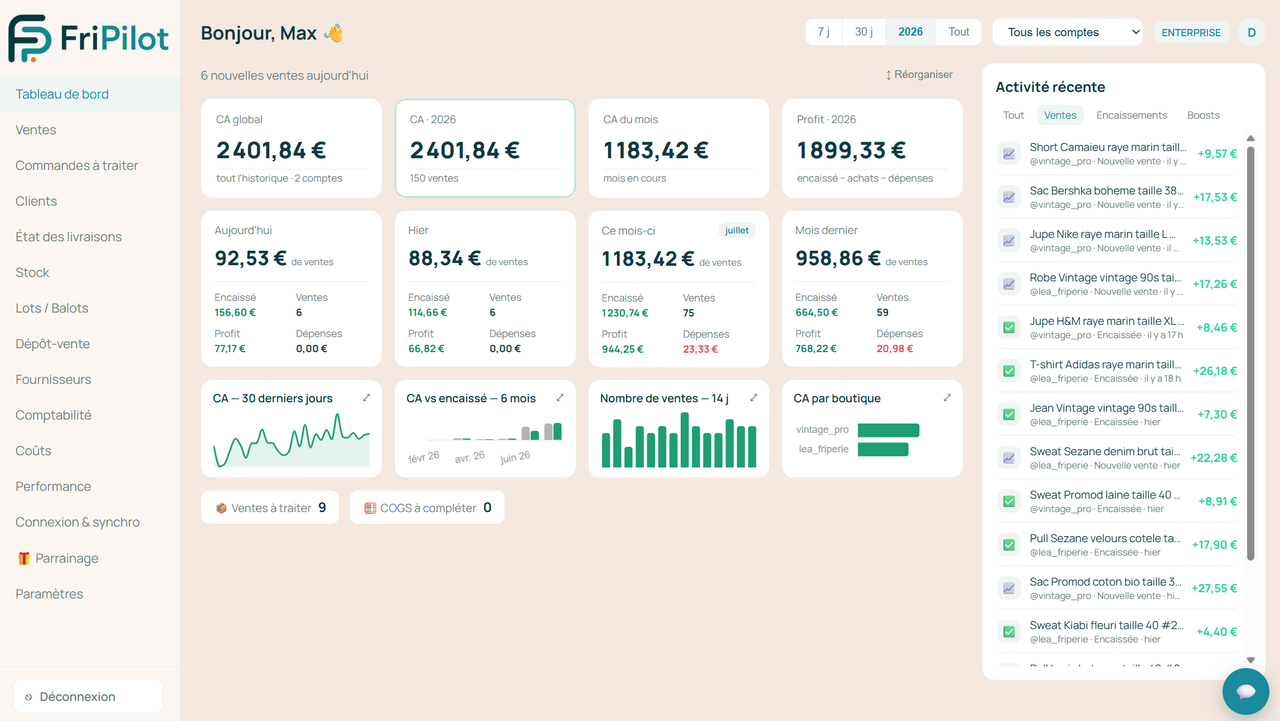 Tableau de bord Fripilot : ventes, comptabilité, stock et solde Vinted